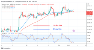 Bitcoin Price Prediction for Today, February 5: BTC Price Holds above $23K for a Potential Upswing