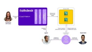 Tạo trải nghiệm tự phục vụ mạnh mẽ với Amazon Lex trên trung tâm liên hệ Talkdesk CX Cloud