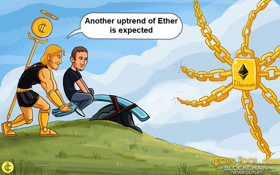 Another uptrend of Ether is expected