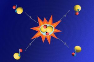 Interações entre moléculas ultrafrias controladas por físicos