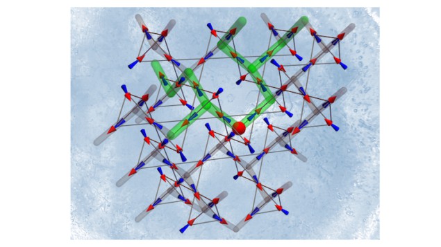 تصویر شبیه‌سازی‌شده از فرکتال اسپین-یخ، نشان‌دهنده مکان‌های احتمالی برای پرش تک‌قطبی‌ها، که به‌صورت شبکه‌ای نامنظم و فراکتال‌مانند ظاهر می‌شود.