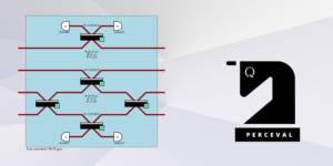 Perceval: Platform Perangkat Lunak untuk Komputasi Kuantum Fotonik Variabel Diskrit