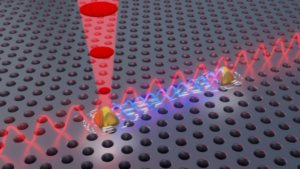 Pesquisadores do Instituto Niels Bohr descobriram uma nova maneira de entrelaçar duas fontes de luz quântica