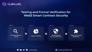 Testiranje in formalno preverjanje za varnost pametnih pogodb Web3