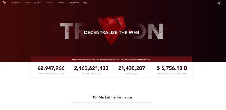 TRON Network Sees Unusual Spike of 1.3 Million New Accounts in Q4 2022