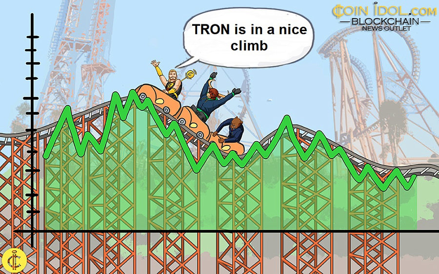 TRON is in a nice climb 