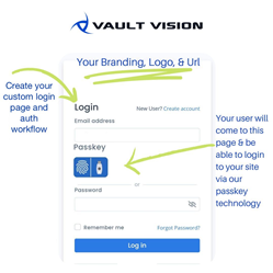 Vault Vision lancerer login uden adgangskode med ét klik med adgangsnøglebruger...