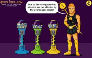 Weekly Cryptocurrency Market Analysis: Altcoins Rally As Bulls Break Through More Resistance Levels