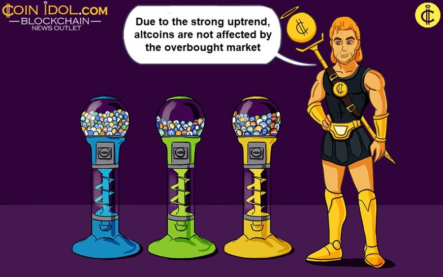 Due to the strong uptrend, altcoins are not affected by the overbought market