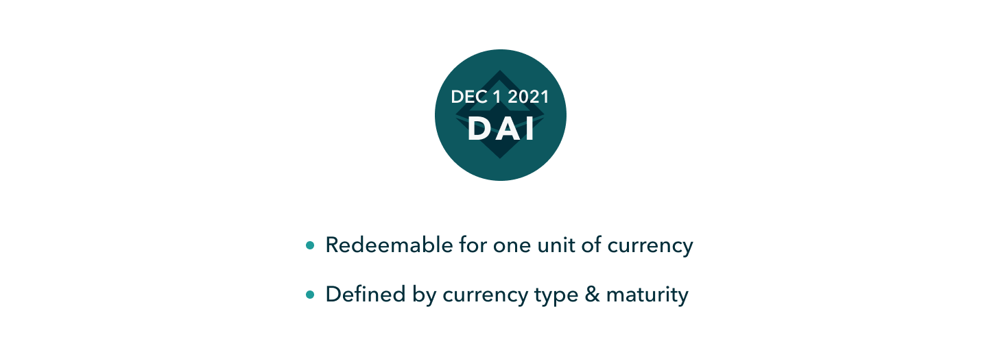 What is Notional Finance? DAI Stablecoin PlatoBlockchain Data Intelligence. Vertical Search. Ai.