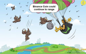 Binance Coin se recupera ao atingir uma zona de compra intensa