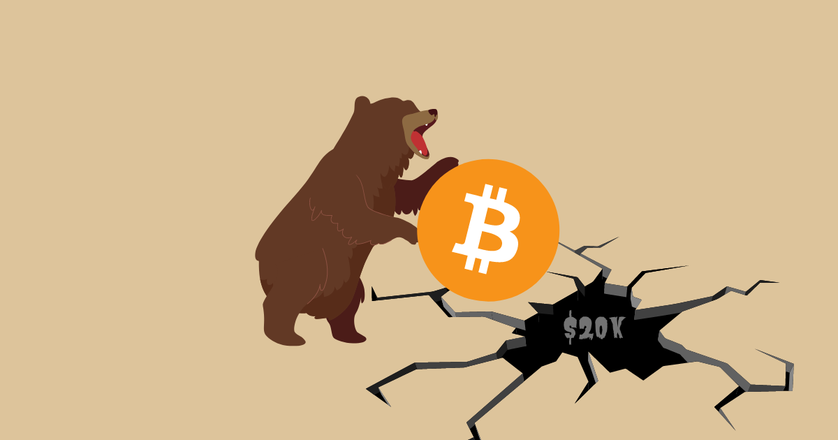 Niedźwiedzie Bitcoin prawdopodobnie będą dominować dłużej: winić tradycyjne rynki?