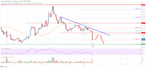 Bitcoin Cash Price Analysis: Upsides Capped Near $130