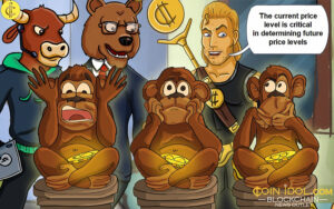 Bitcoin revisitado mínimo anterior em US $ 21,500, já que os vendedores ameaçam vender