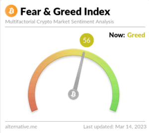 Bitcoin Trader Sentiment Returns To Greed As BTC Jumps Past $25,000
