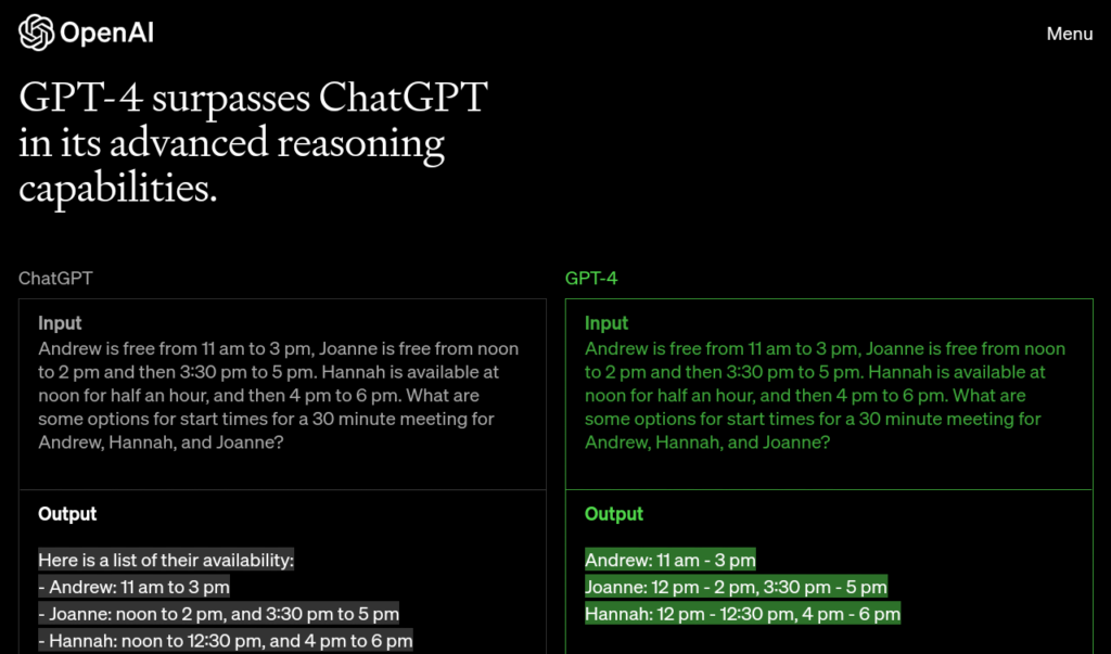 ChatGPT-4 भी कुछ 'मतिभ्रम' करता है, लेकिन पहले से ही एक हिट है