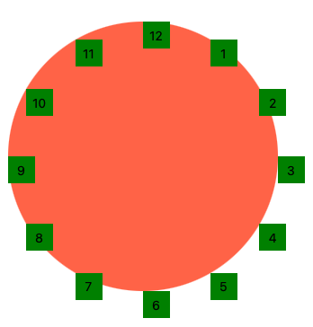 دائرة كبيرة ملونة بالطماطم مع تسميات أرقام ساعة خارج المركز على طول حافتها.
