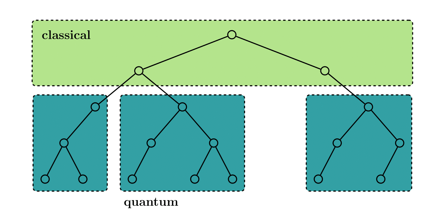 Hybrid divide-and-conquer approach for tree search algorithms casper PlatoBlockchain Data Intelligence. Vertical Search. Ai.