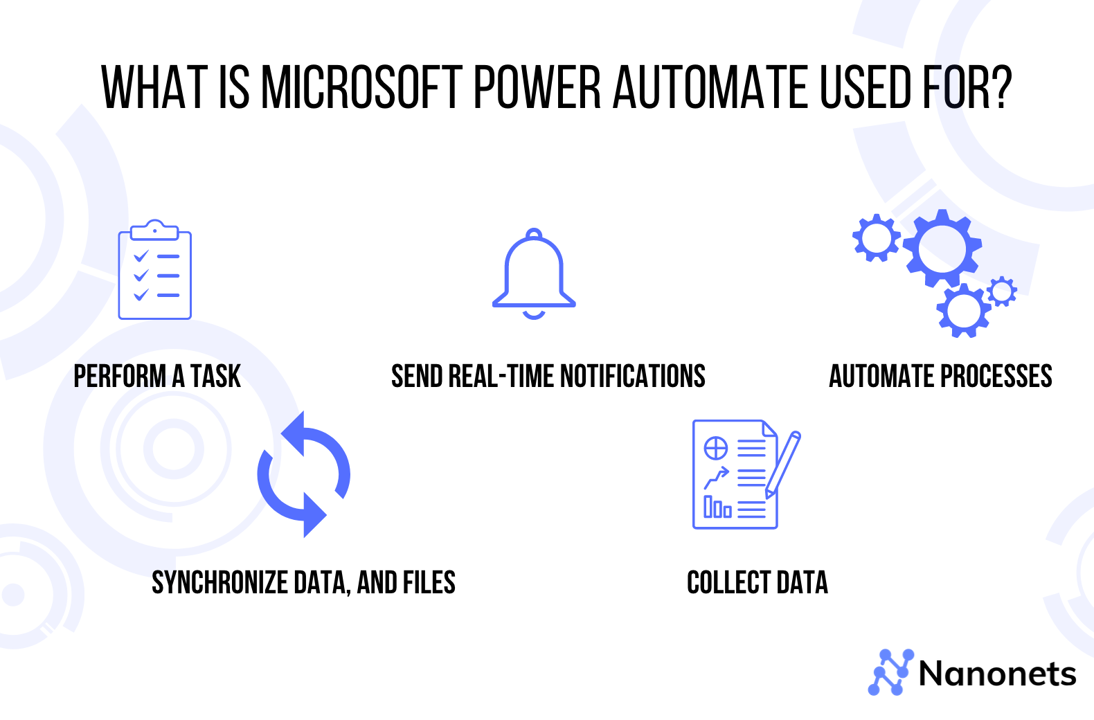 What is Microsoft Power Automate used for?