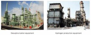 Mitsubishi Power podpira učinkovito uporabo vodika v procesu rafiniranja nafte