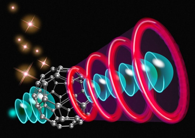 Các electron bị quang hóa từ fullerene giúp tạo ra công tắc tốc độ cao