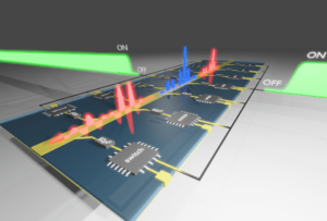 Fysikere utfører første gang noensinne måling av 'tidsrefleksjon' i mikrobølger