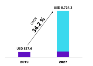 Revolutionierung des digitalen Zahlungsverkehrs: Hauptmerkmale einer zukunftsfähigen Zahlungs-App im Jahr 2023