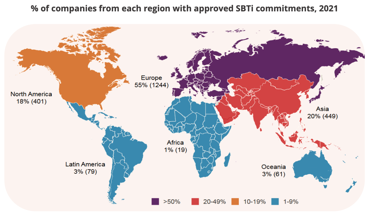 Процент компаний из каждого региона с утвержденными обязательствами SBTi, 2021 г., Источник: Integra Partners, январь 2023 г.