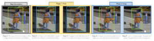 Snapper menyediakan pelabelan dengan bantuan pembelajaran mesin untuk deteksi objek gambar dengan piksel sempurna