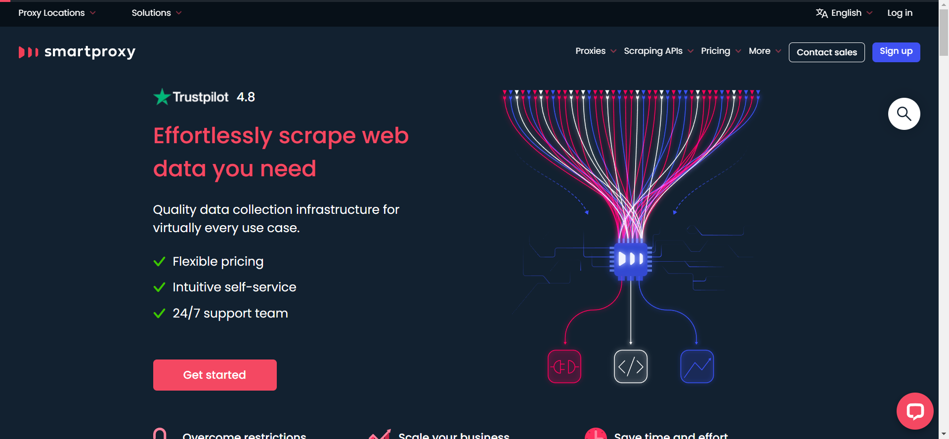 Top 10 Web Scraping Tools in 2023 support service PlatoBlockchain Data Intelligence. Vertical Search. Ai.