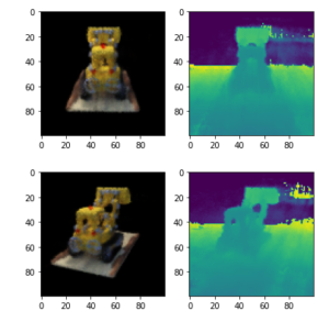 Trening av Neural Radiance Field (NeRF)-modeller med Keras/TensorFlow og DeepVision