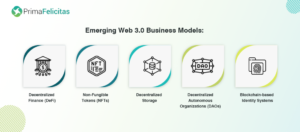 ما هي نماذج الأعمال الجديدة التي سيتم إطلاقها بواسطة Web3؟