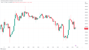 Bitcoin breakout 'spørgsmål om tid' siger analyse med BTC-pris på $28K