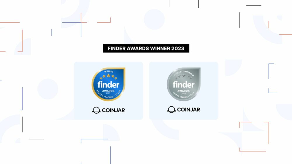 A CoinJar nyerte a Best for Value díjat a Finder's Crypto Trading Platform Awards díjában, egymás után második éve