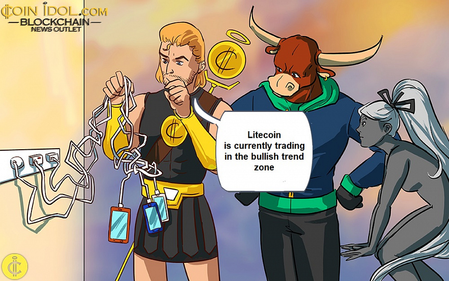 Litecoin fluctue, mais reste bloqué au niveau de prix de 95 $