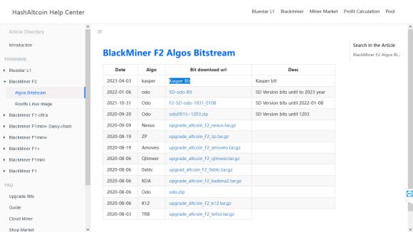 More Kaspa (KAS) FPGA and ASIC Miners are Coming on the Market f1 PlatoBlockchain Data Intelligence. Vertical Search. Ai.