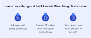 Pay With BitPay at Ralph Lauren