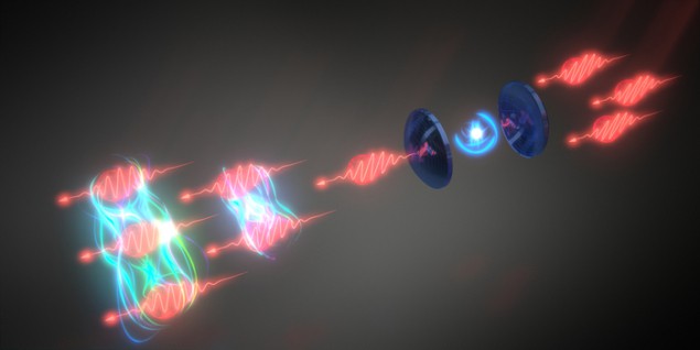 How photons bind together after interaction with a quantum dot