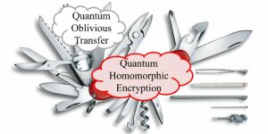 Privacy and correctness trade-offs for information-theoretically secure quantum homomorphic encryption
