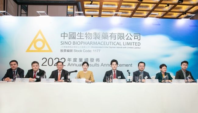 चीन बायोफार्मा (1177.HK) ने 2022 के वार्षिक परिणामों की घोषणा की