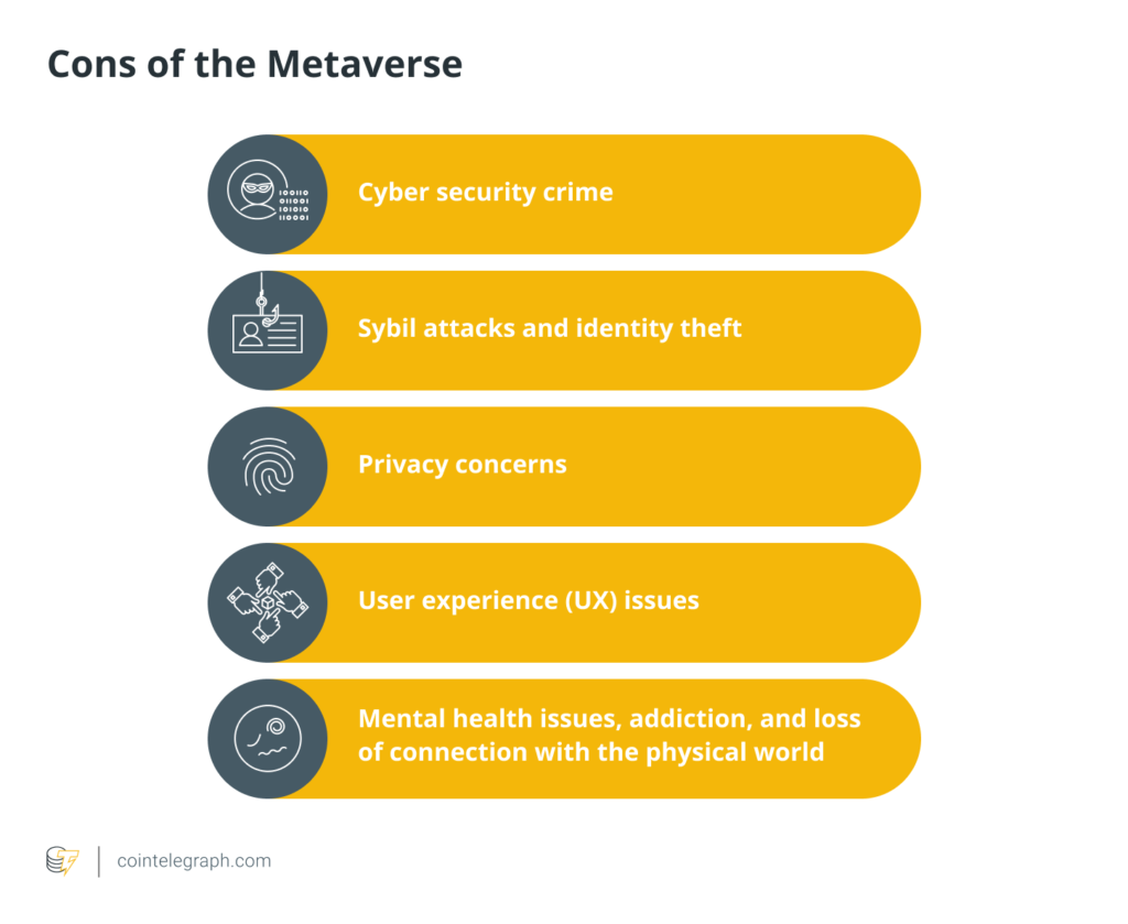 Cons-for-metaverse