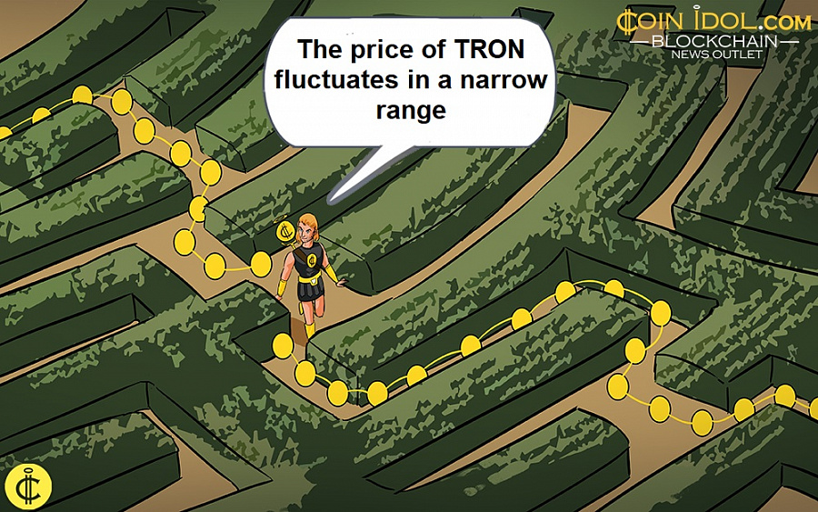 The price of TRON fluctuates in a narrow range
