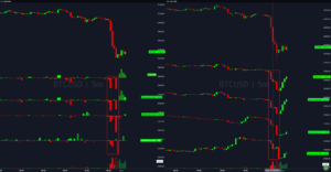 Why Is Bitcoin Down Today? Binance Whale Games And More