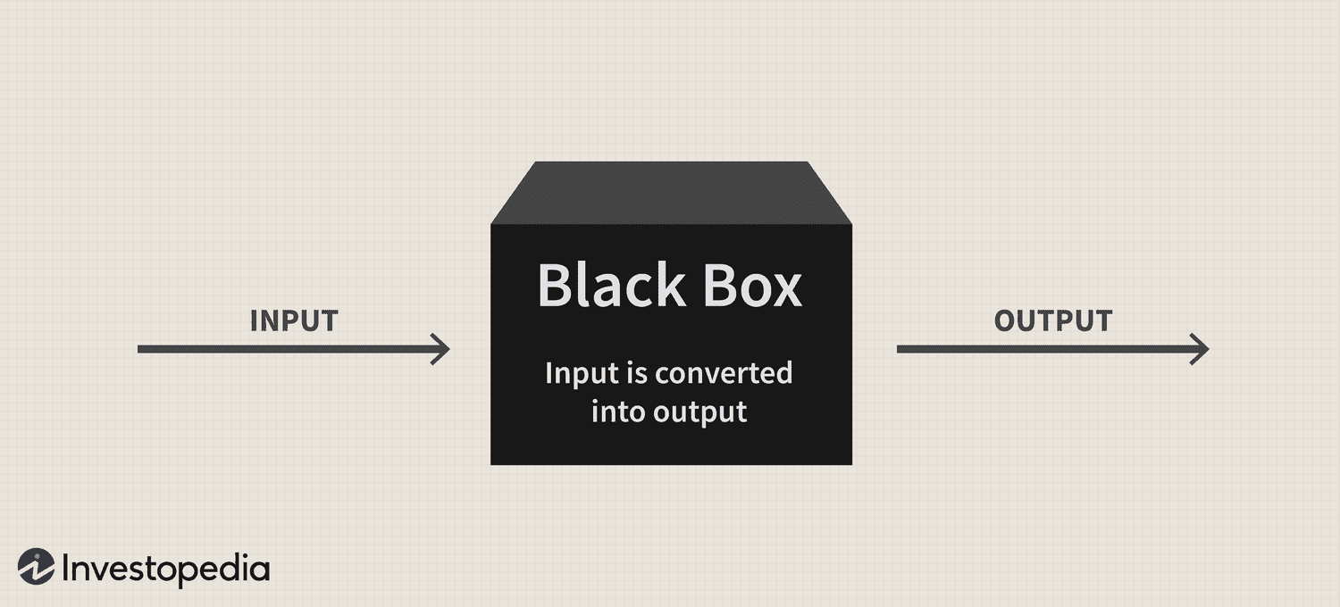 AI’s black box problem: Challenges and solutions for a transparent future provisional PlatoBlockchain Data Intelligence. Vertical Search. Ai.