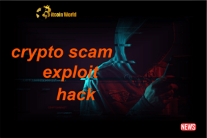 April’s Crypto Scams, Exploits and Hacks Lead to $103M Lost — CertiK