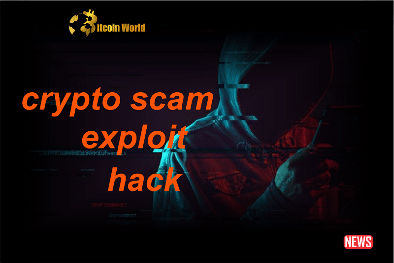 April’s Crypto Scams, Exploits and Hacks Lead to $103M Lost — CertiK crypto security PlatoBlockchain Data Intelligence. Vertical Search. Ai.