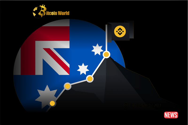 Binance Australia stellt AUD-Fiat-Dienste unter Berufung auf Probleme mit der Drittpartei ein – BitcoinWorld