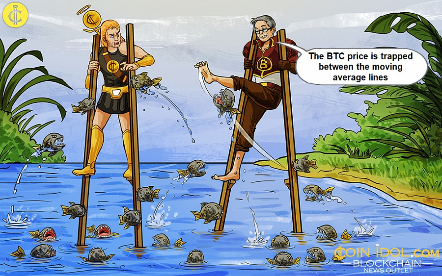 Bitcoin springt boven $ 26,000 en zet zijn opwaartse trend voort