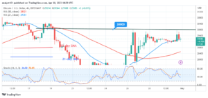 Bitcoin Price Prediction for Today, April 30: BTC Price May Fall to $27.5K