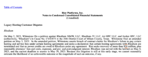 BTC rudar Rhodium se sooča s tožbo zaradi domnevnih 26 milijonov dolarjev neplačanih nadomestil: poročilo